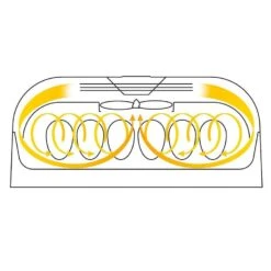 Brinsea Ovation 56 Eco Broedmachine -Excellent || Trixie Winkel brinsea ovation 56 eco broedmachine 4