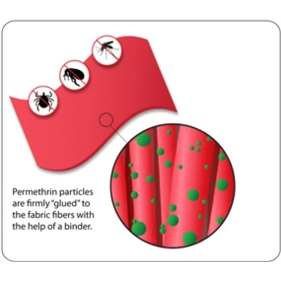 Dog Armor Knockdown Coat 3 Dog Armor Knockdown Coat - Afbeelding 3