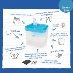 Duvo+ Transparante Waterfontein | 1,8 Liter Inhoud -Excellent || Trixie Winkel duvo transparante waterfontein 18 liter inhoud 3