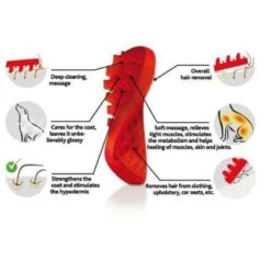 Pet+Me 4 In 1 Borstel -Excellent || Trixie Winkel petme 4 in 1 borstel 4